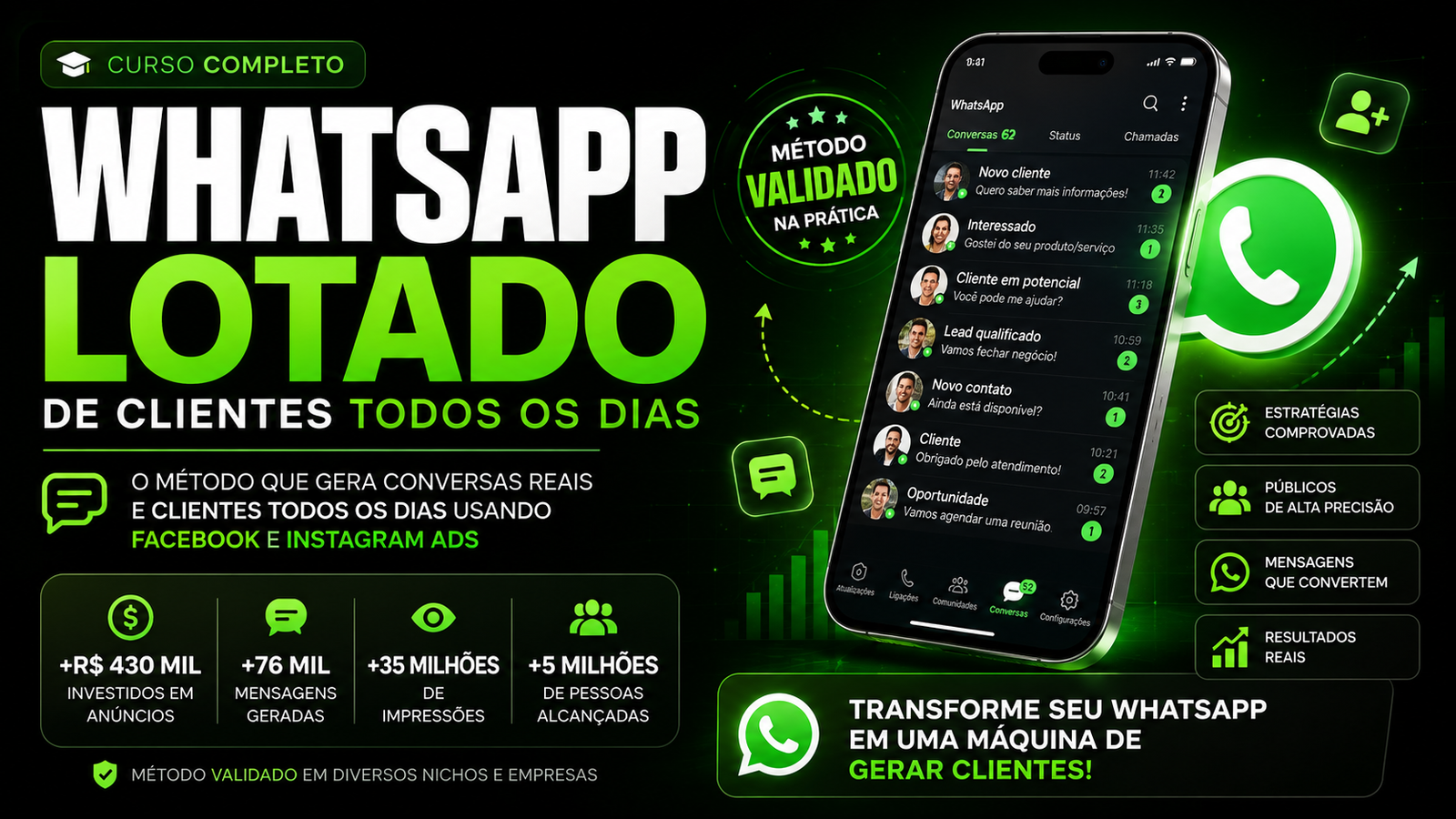 Clientes no Whatsapp todos dias, Facebook Ads